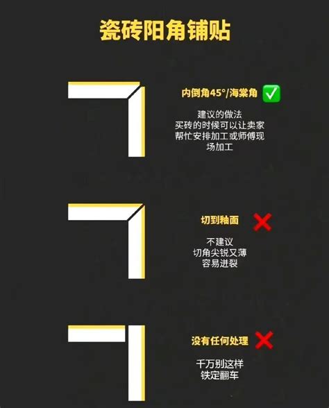 牆角修飾|裝修中的海棠角、陰陽角是什麼？那種工藝更好？快看圖解！